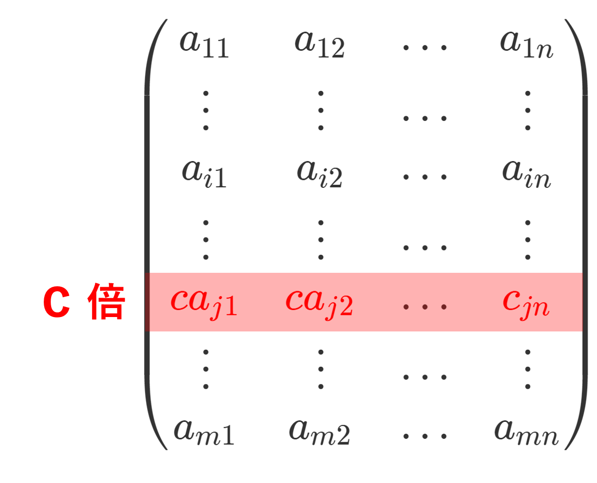 行列の基本変形についてわかりやすく図解する | 数学の景色