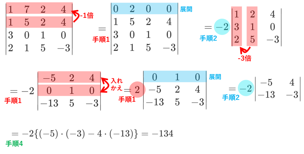 行列式の具体例の計算例。答えは-134