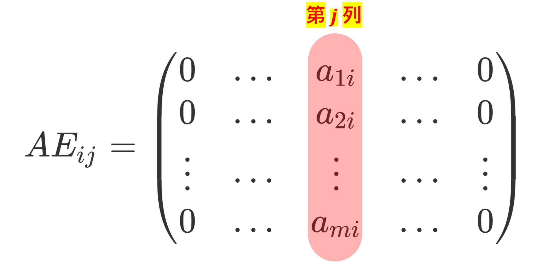 行列を単位行列と呼びますか? – 単位行列 かけると – 行列の意味からたし算/引き算までわかりやすいイラストで解説 – EMSRY