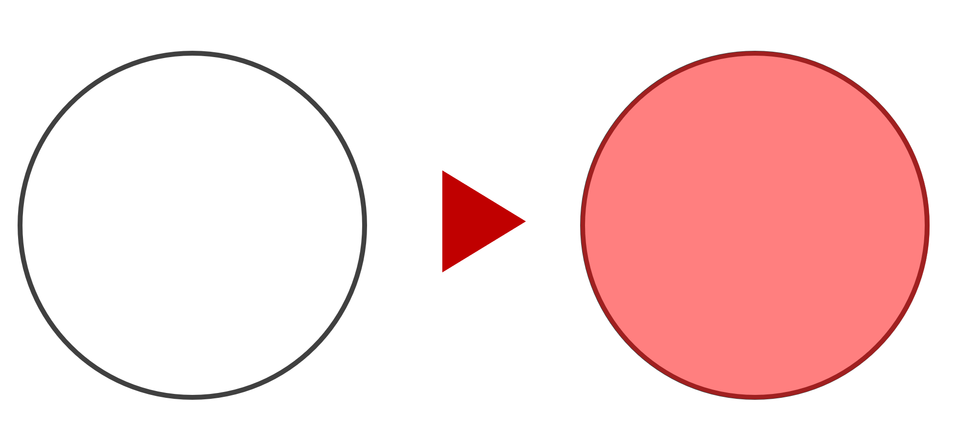 凸包(convex hull)とは何ですか？ – 凸包 定義 – QDHN
