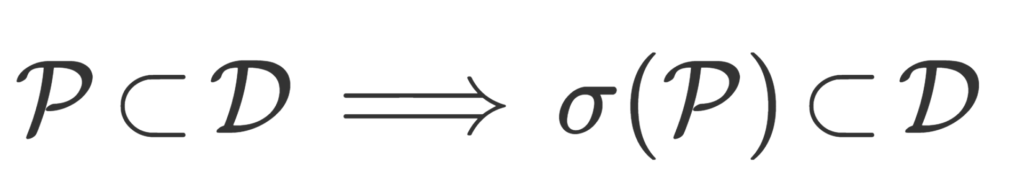 ディンキン族定理の主張の絵