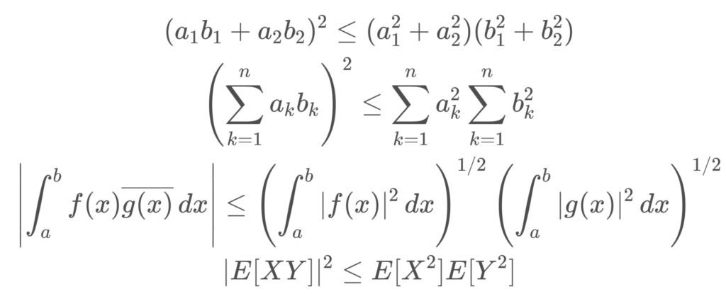 コーシーシュワルツの不等式の様々な形
