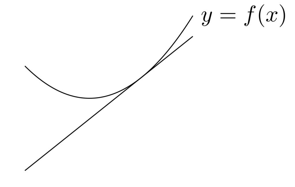 凸関数と接線のイメージ
