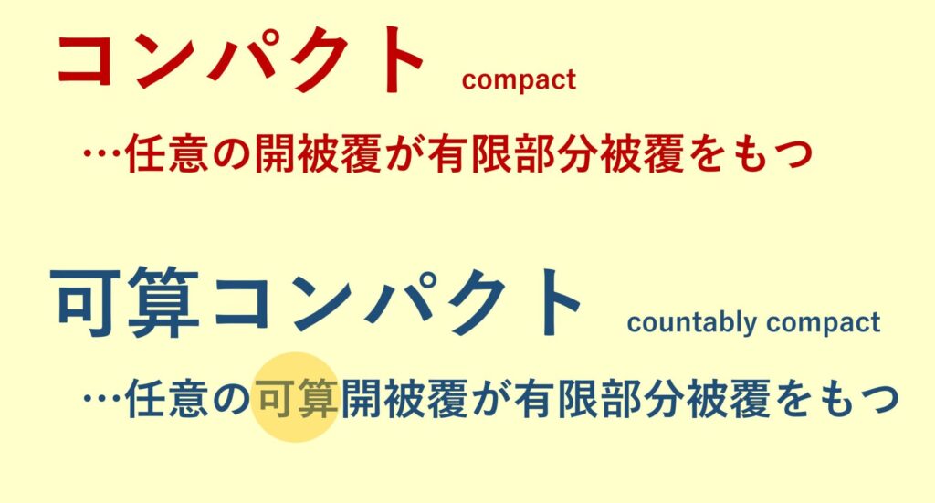 可算コンパクトの定義