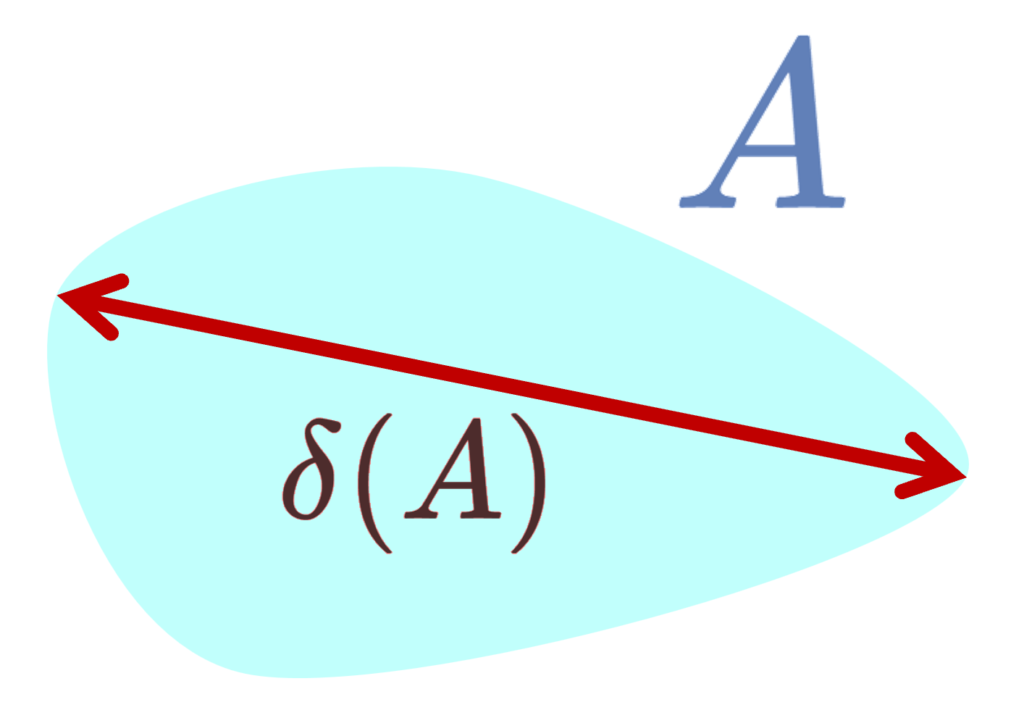 集合における直径のイメージ