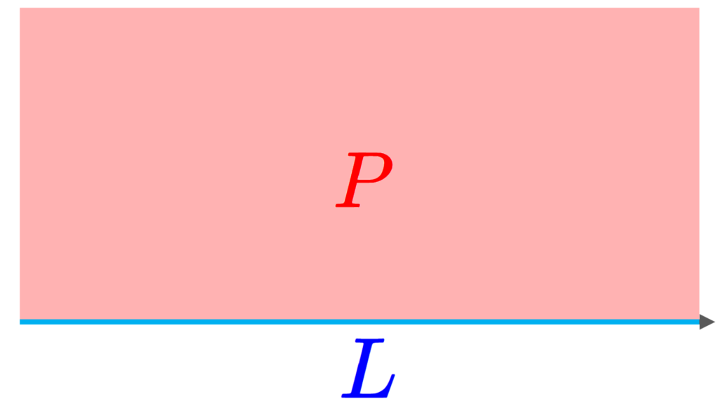 PとLの位置の定義