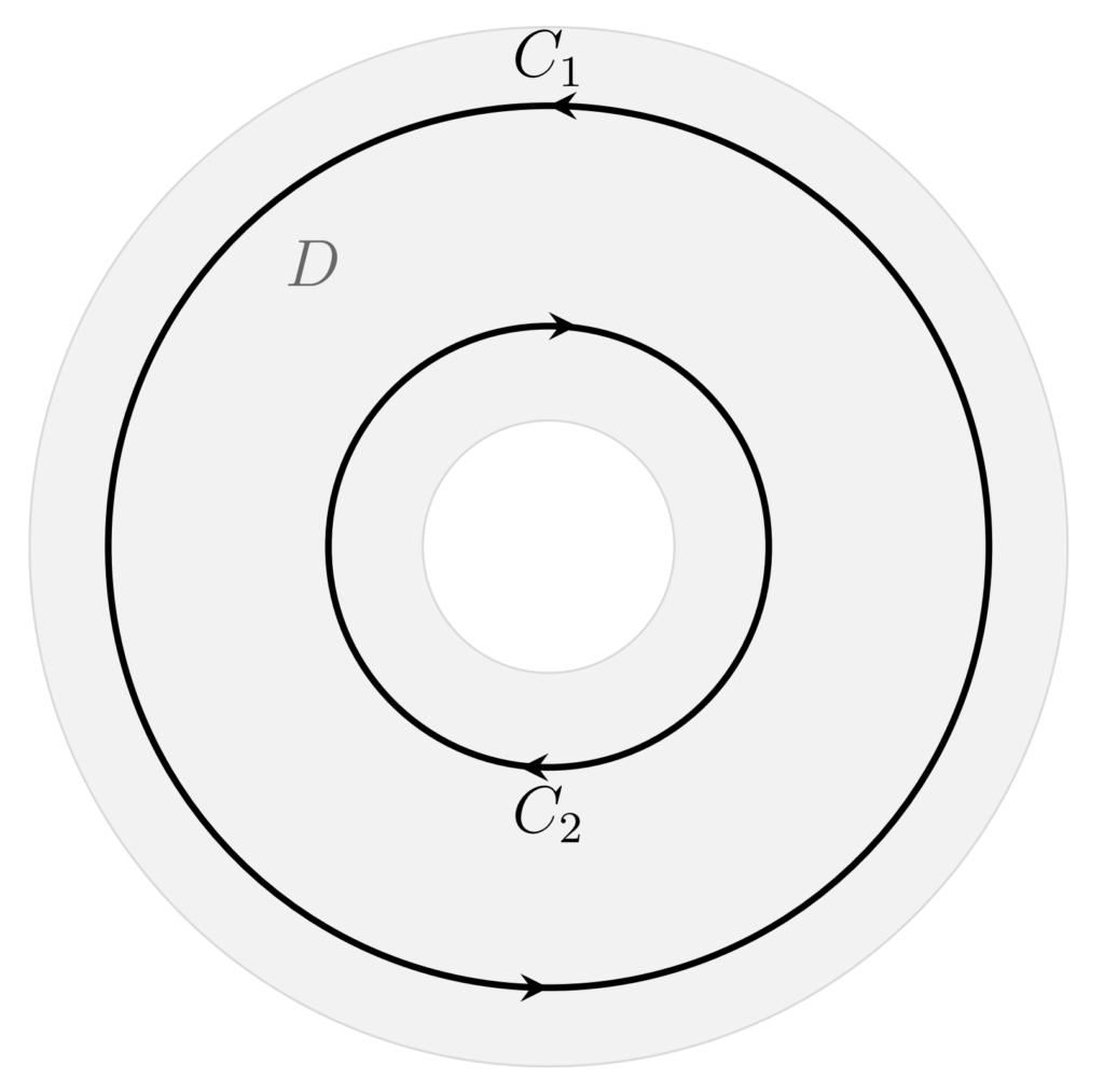 経路C1, C2の図